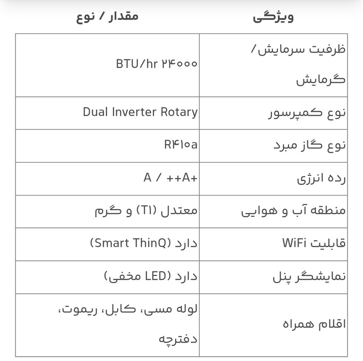 کولر گازی ال جی 24000 مدل I24CGH اصلی کولرگازی الجی ۲۴۰۰۰ اصلی کولر گازی